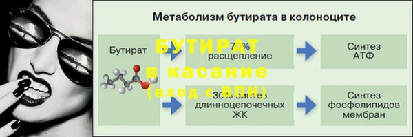 MESCALINE Беломорск